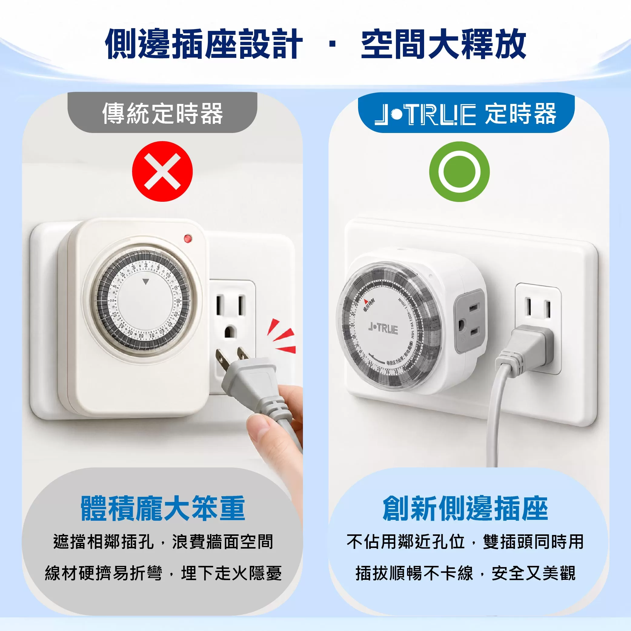 24小時機械式定時器(2插座)商品介紹-1-3