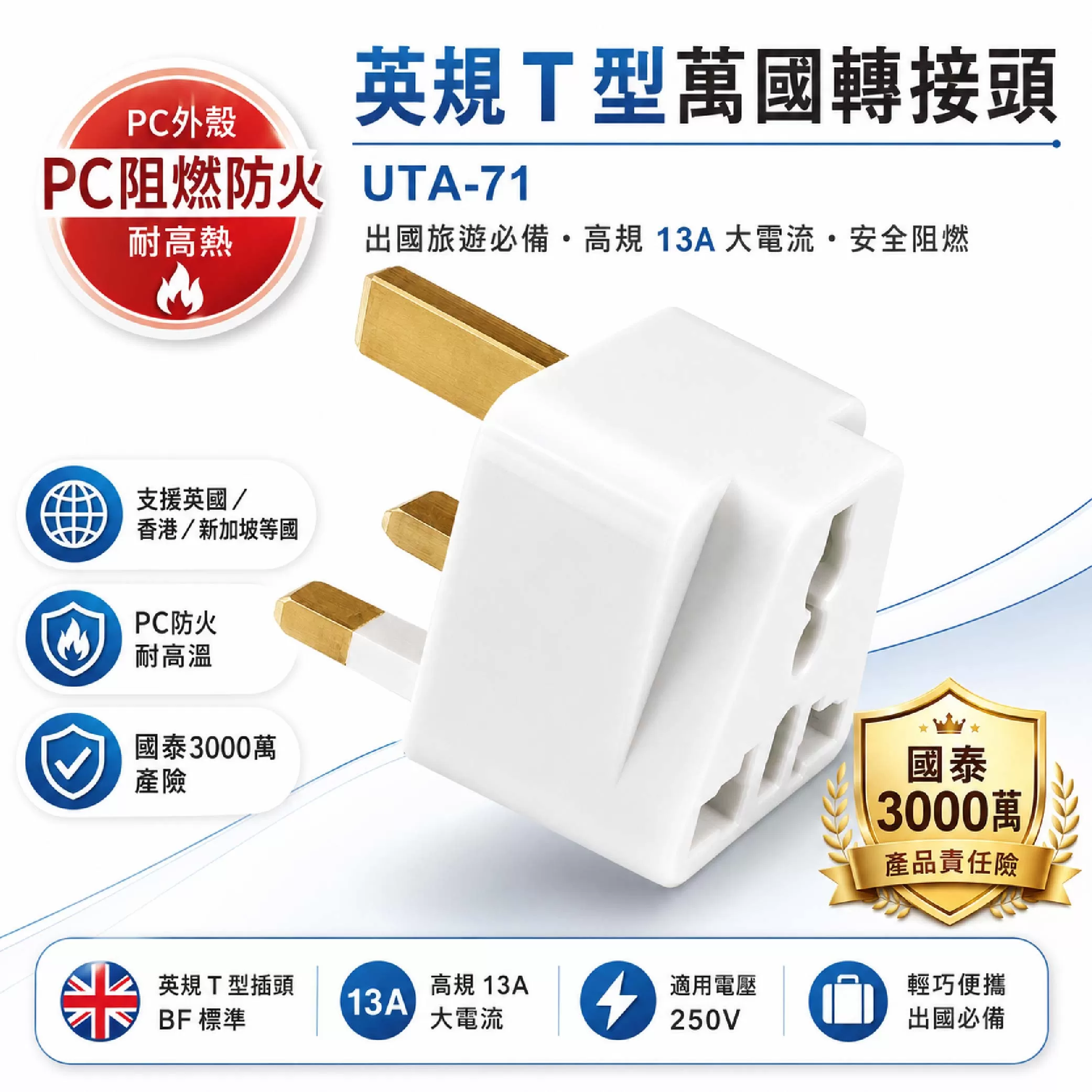萬用轉接器-英國.中國商品介紹-1-1