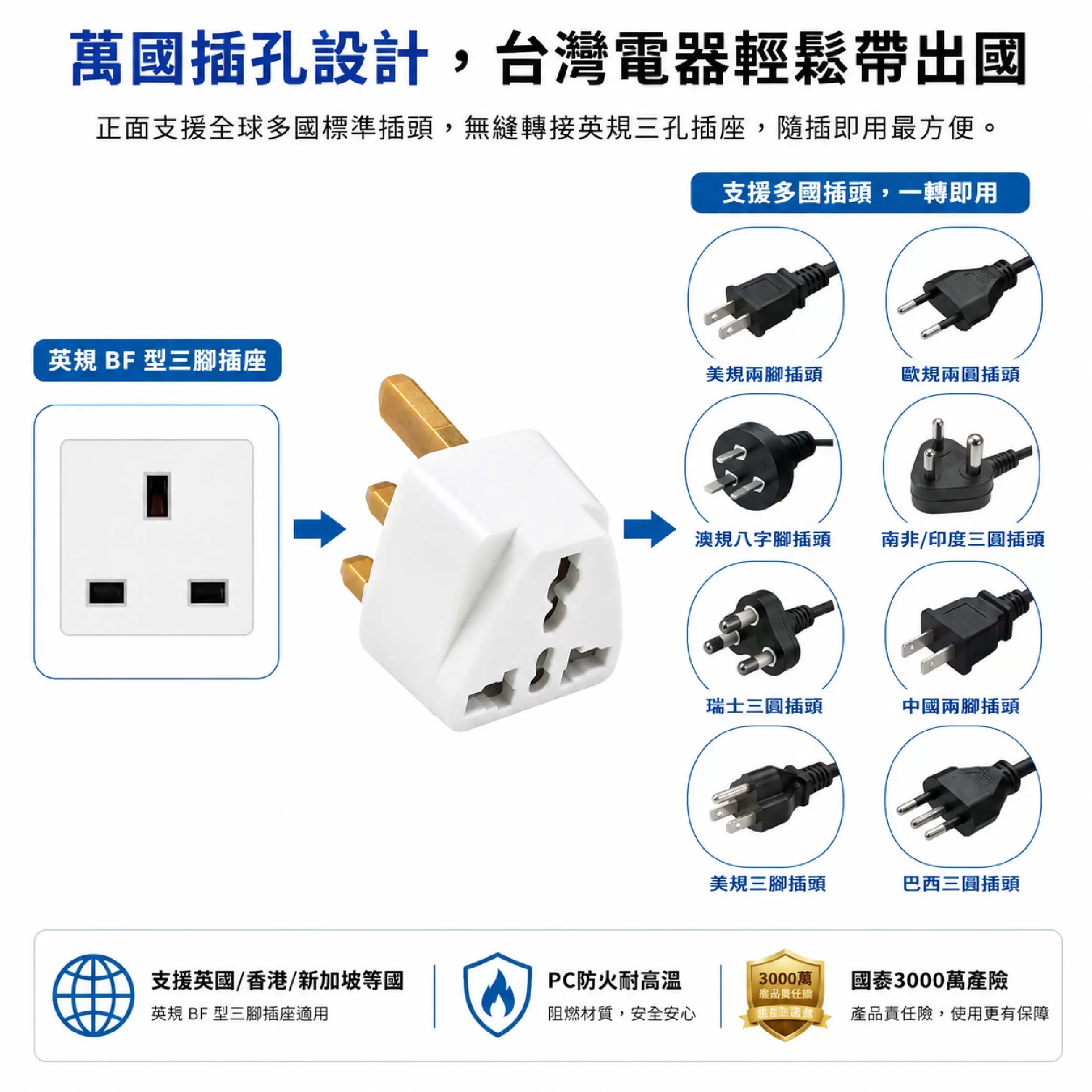萬用轉接器-英國.中國商品介紹-1-2
