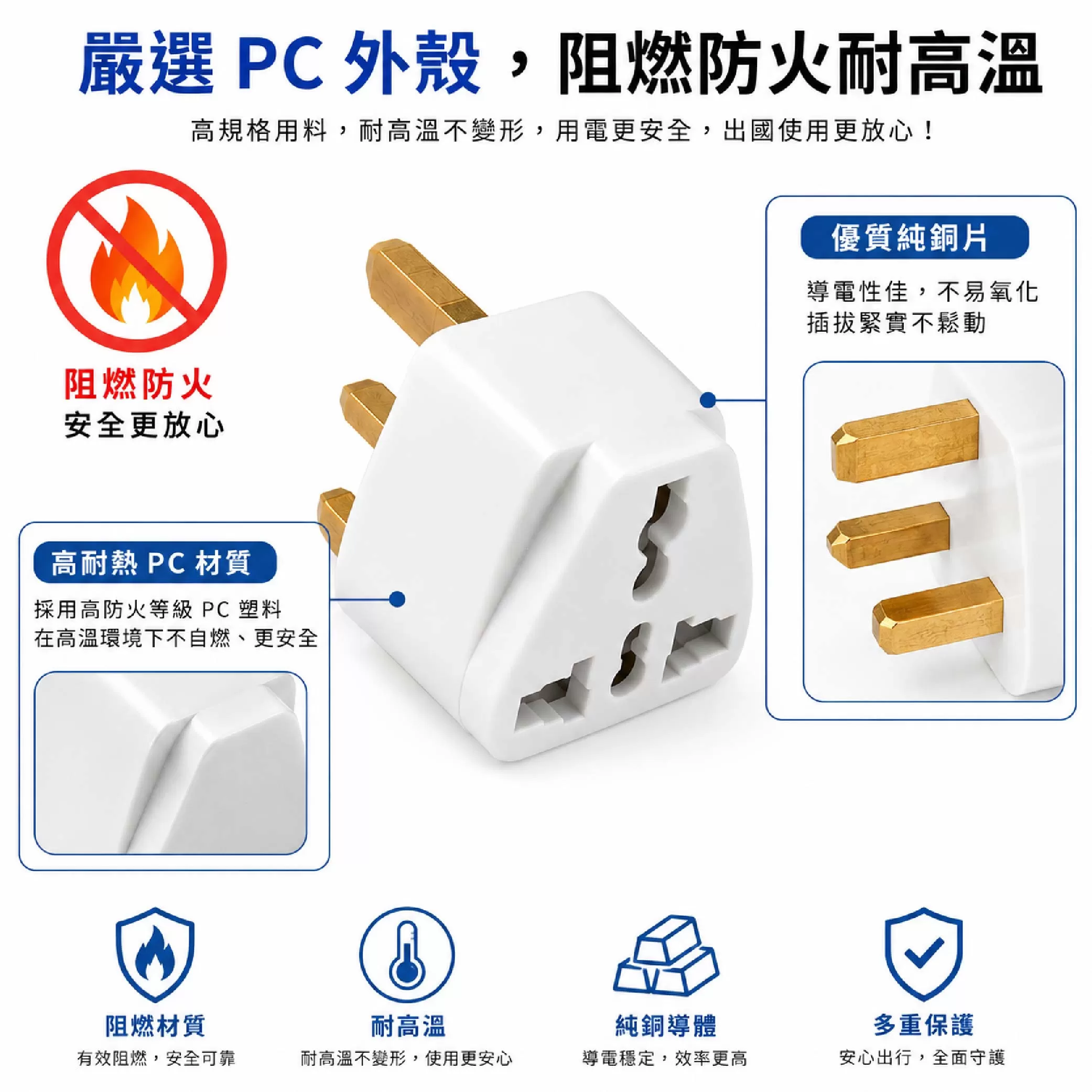 萬用轉接器-英國.中國商品介紹-1-4