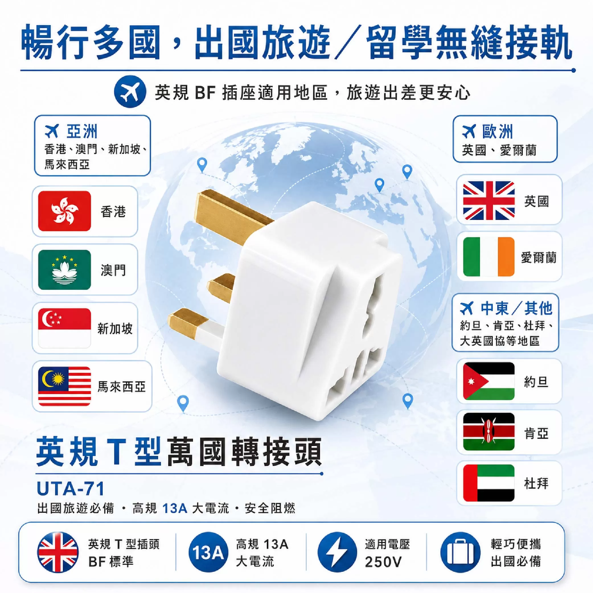 萬用轉接器-英國.中國商品介紹-1-3