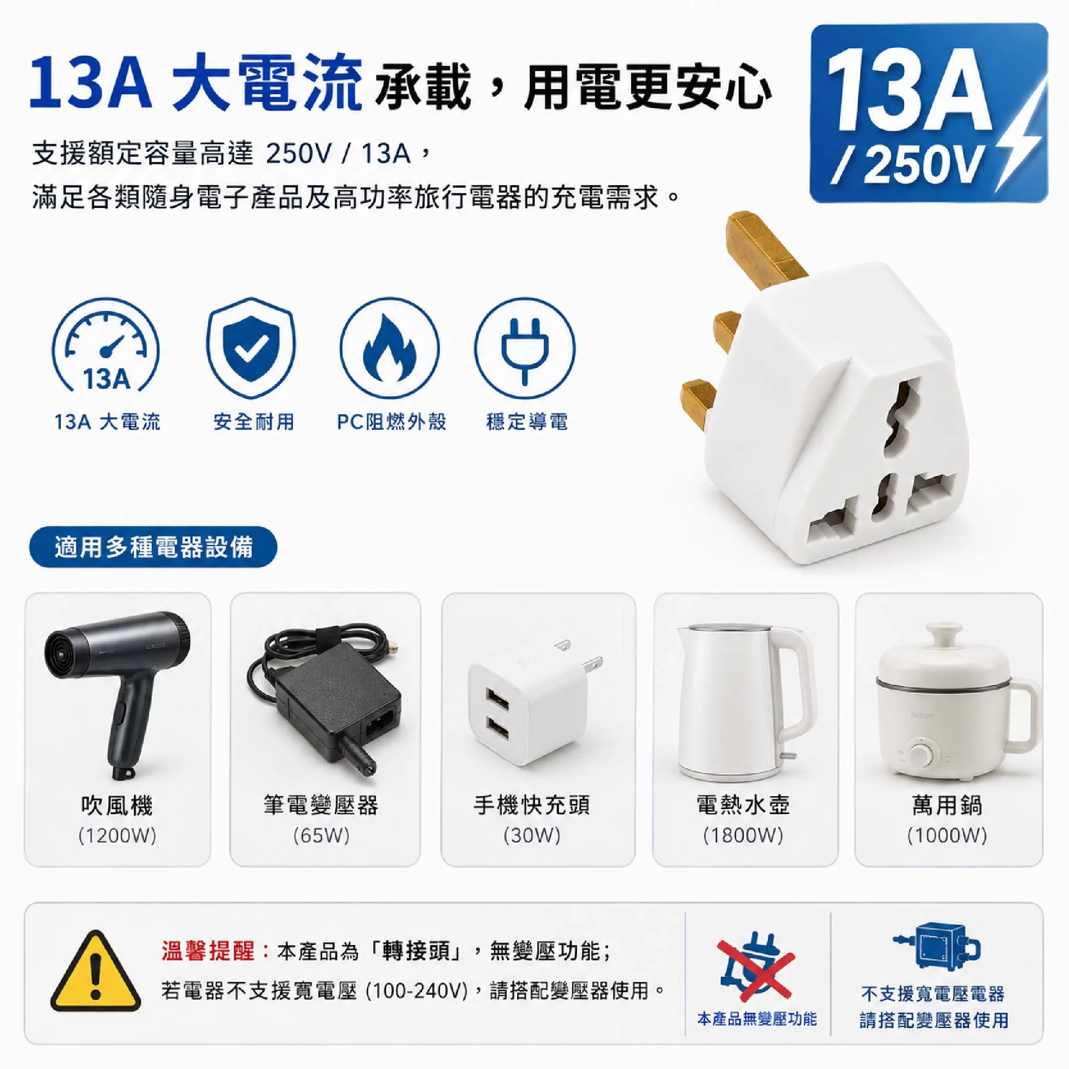 萬用轉接器-英國.中國商品介紹-1-5