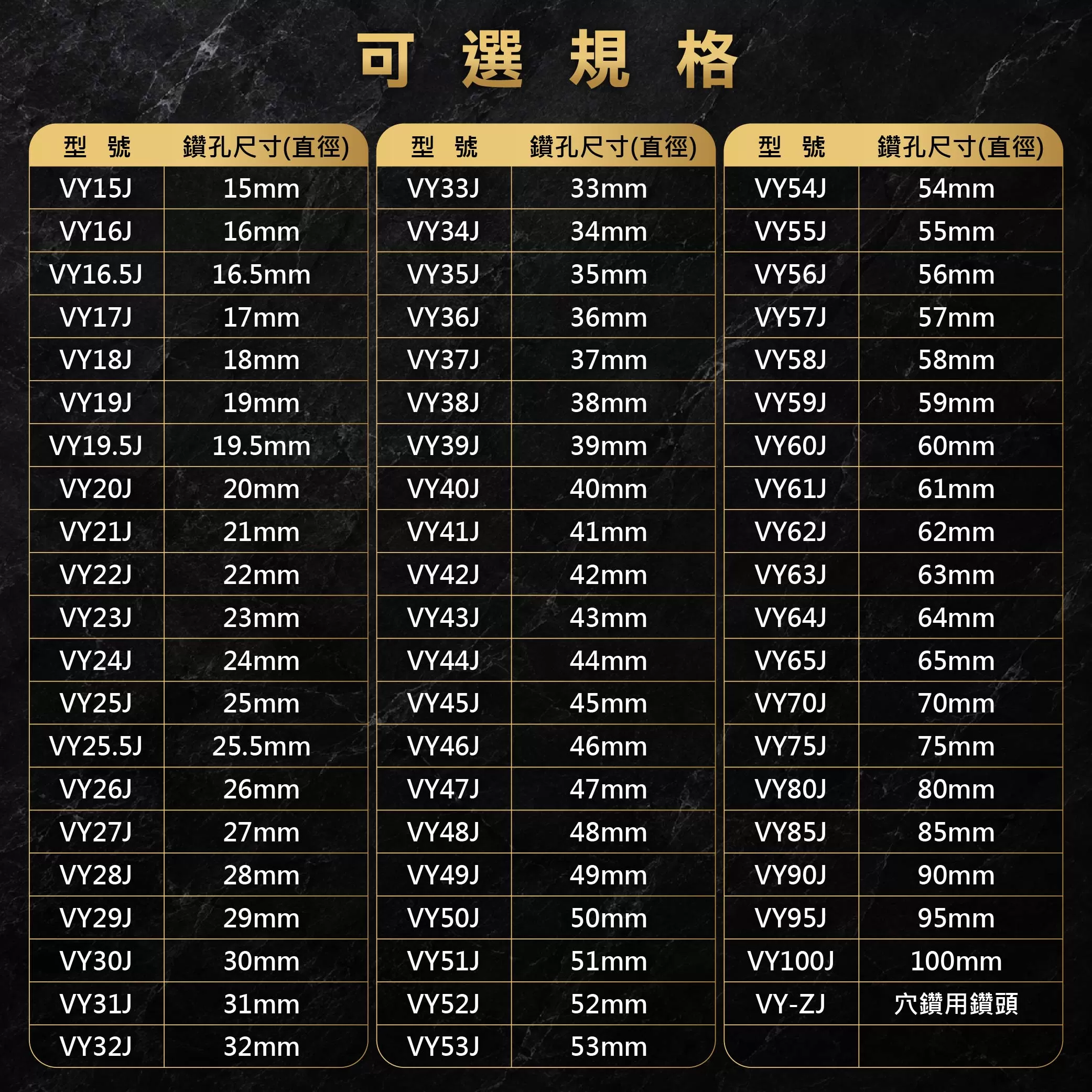 超硬鎢鋼圓穴鋸【49mm】商品介紹-1-6