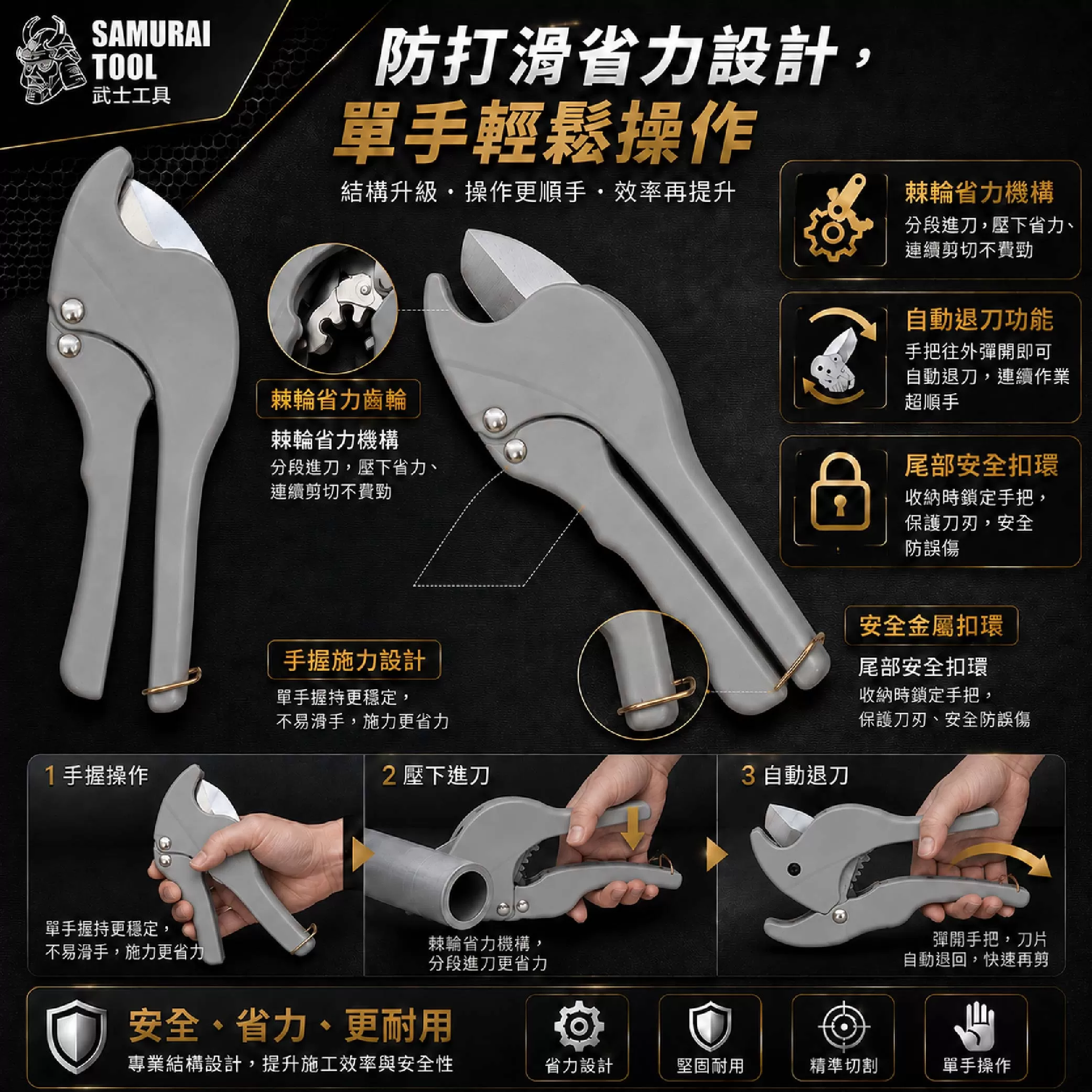 PVC水管剪刀自動式【36mm】商品介紹-1-3