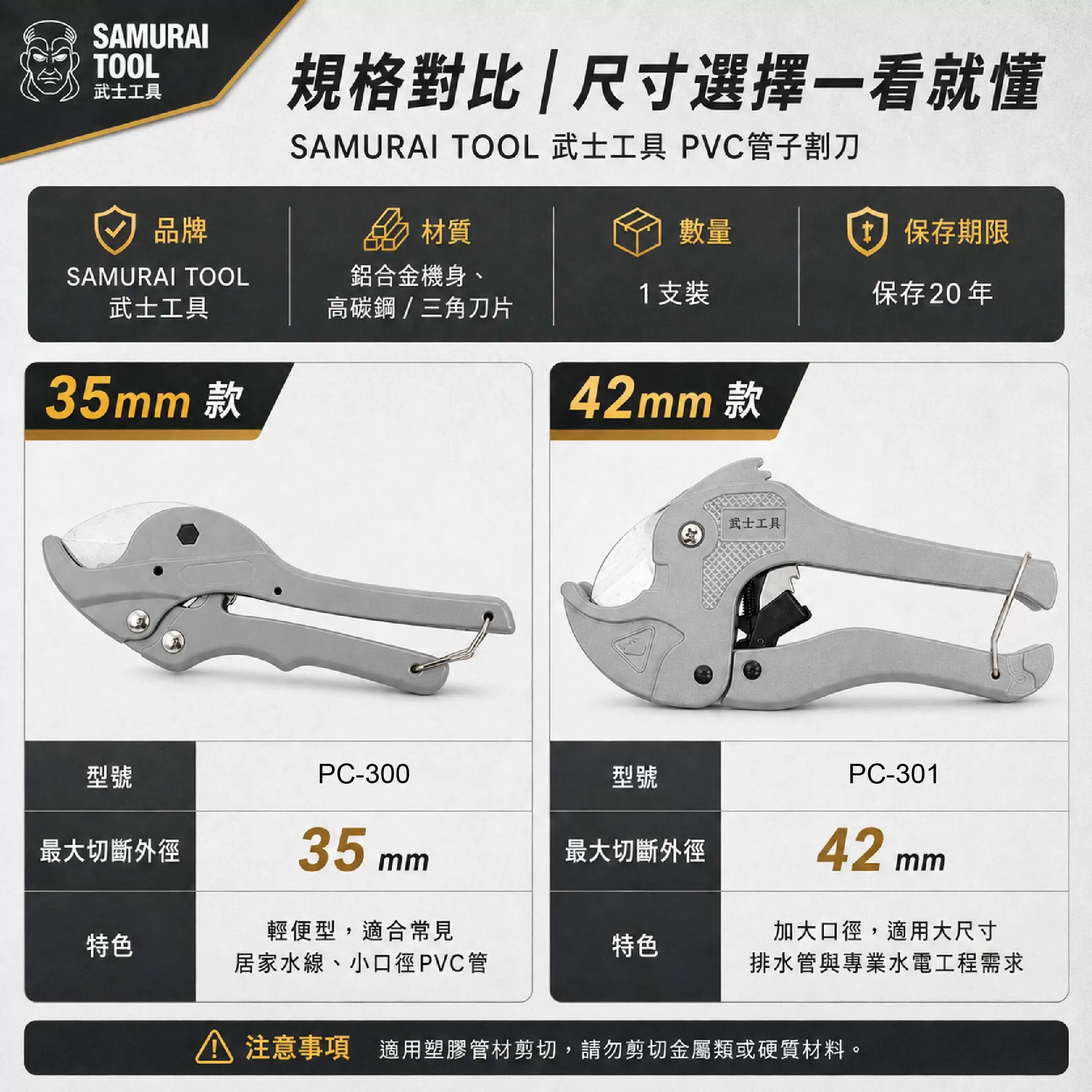 PVC水管剪刀自動式【36mm】商品介紹-1-6