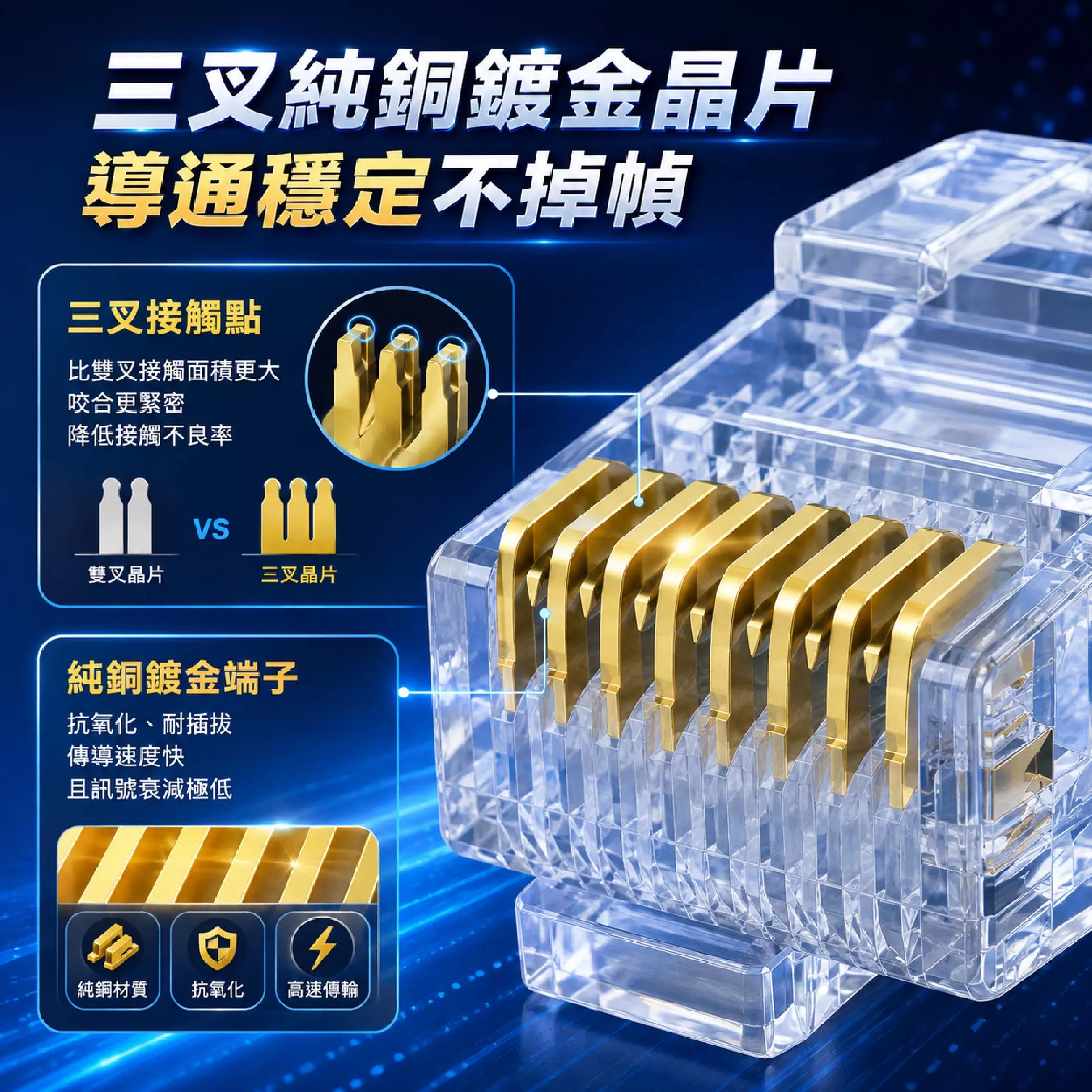 CAT.6網路水晶接頭【3叉/6入】商品介紹-1-2