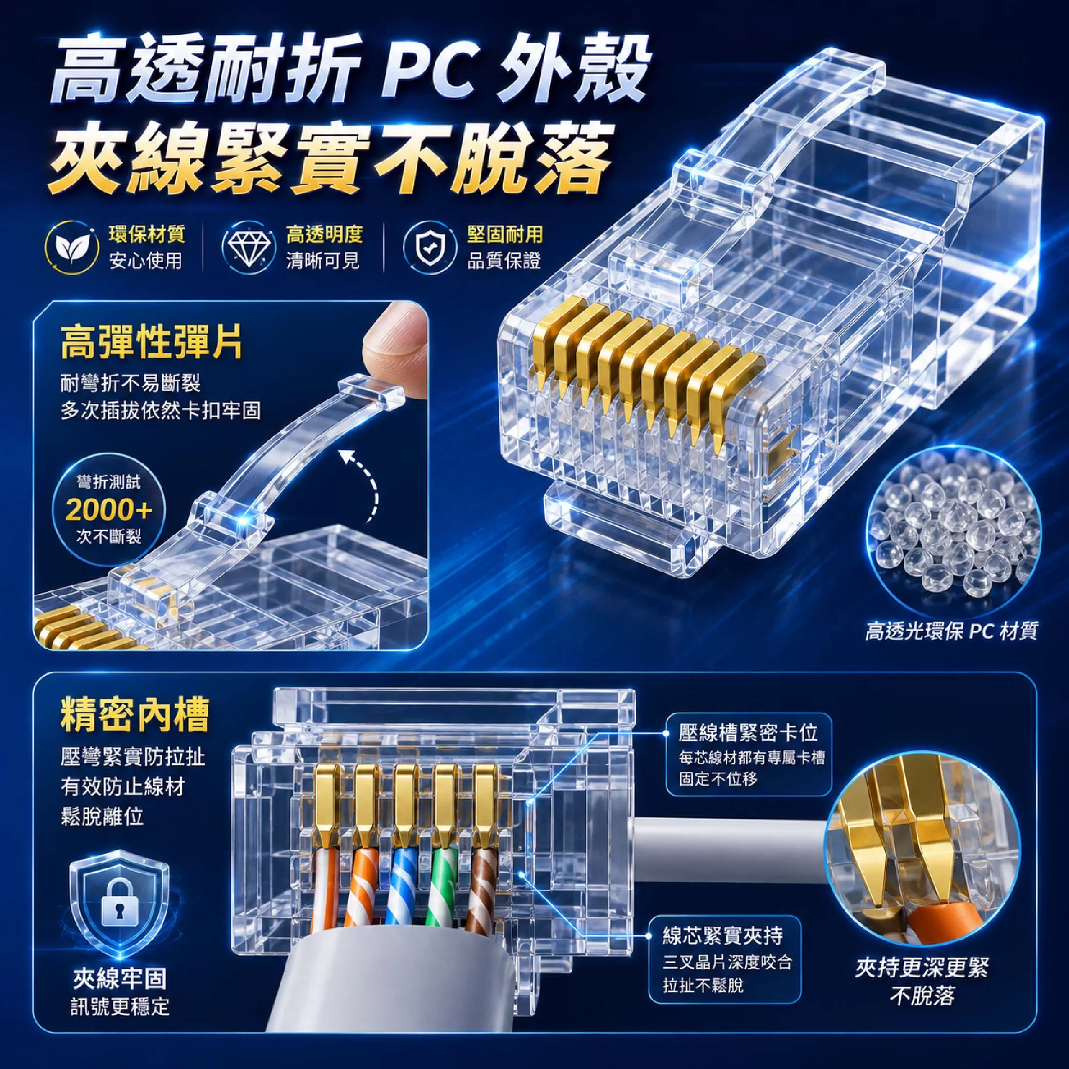 CAT.6網路水晶接頭【3叉/6入】商品介紹-1-4