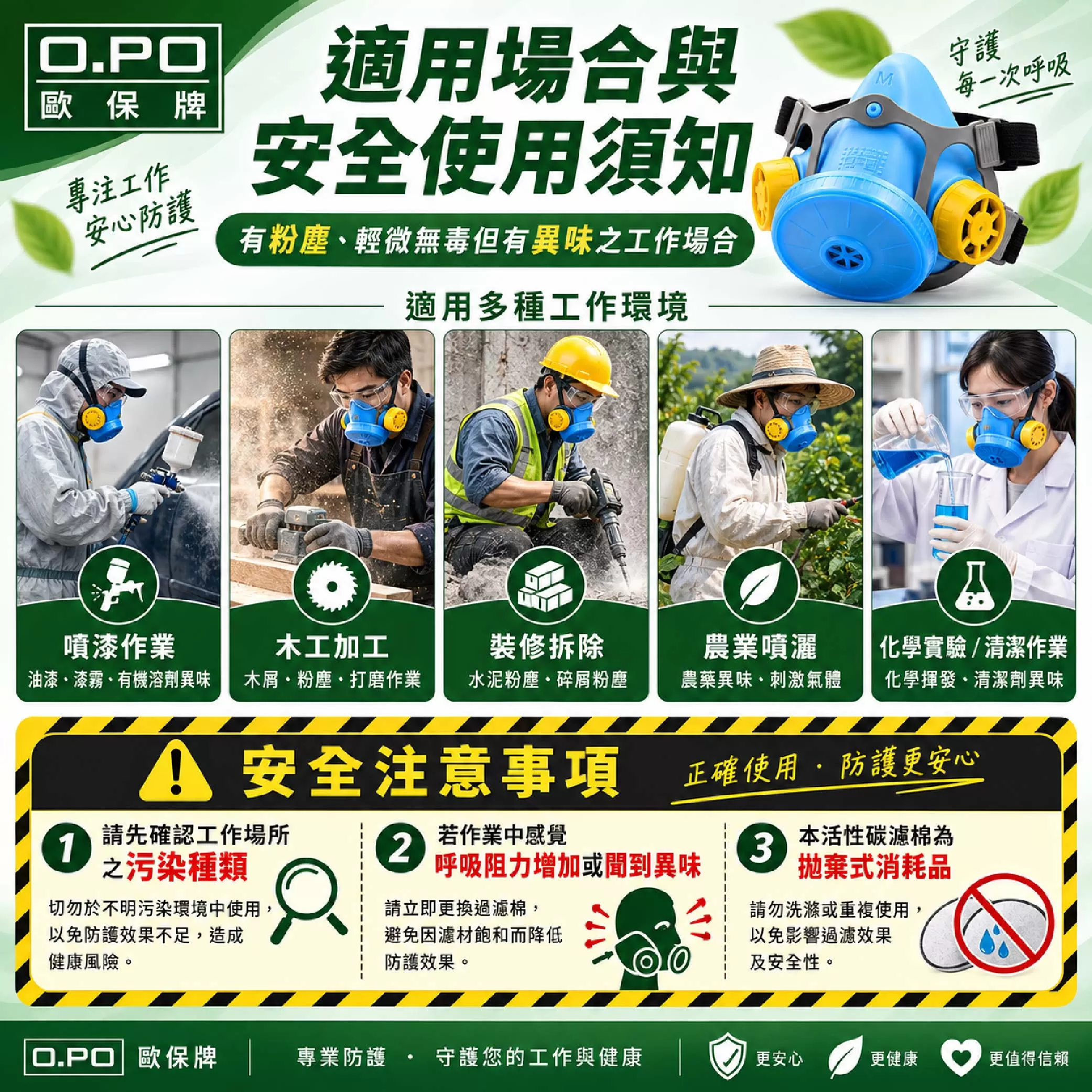 輕型濾罐式防毒口罩商品介紹-1-5