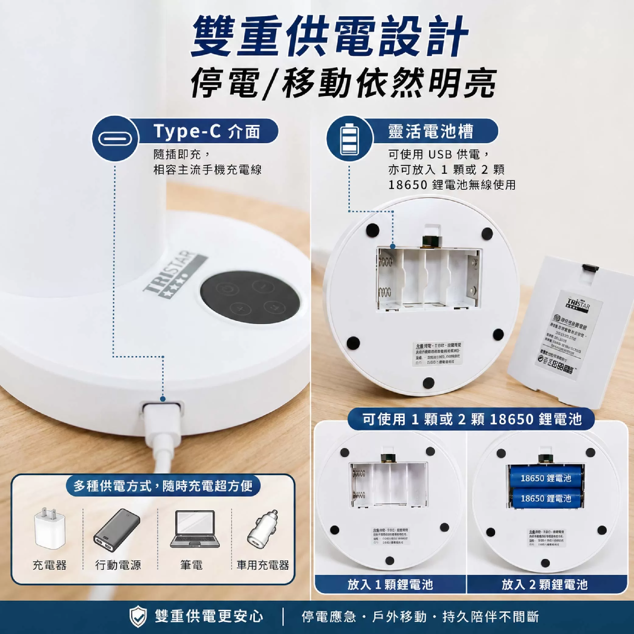 【20W-USB】多角度調節360&deg;軟管檯燈商品介紹-1-4