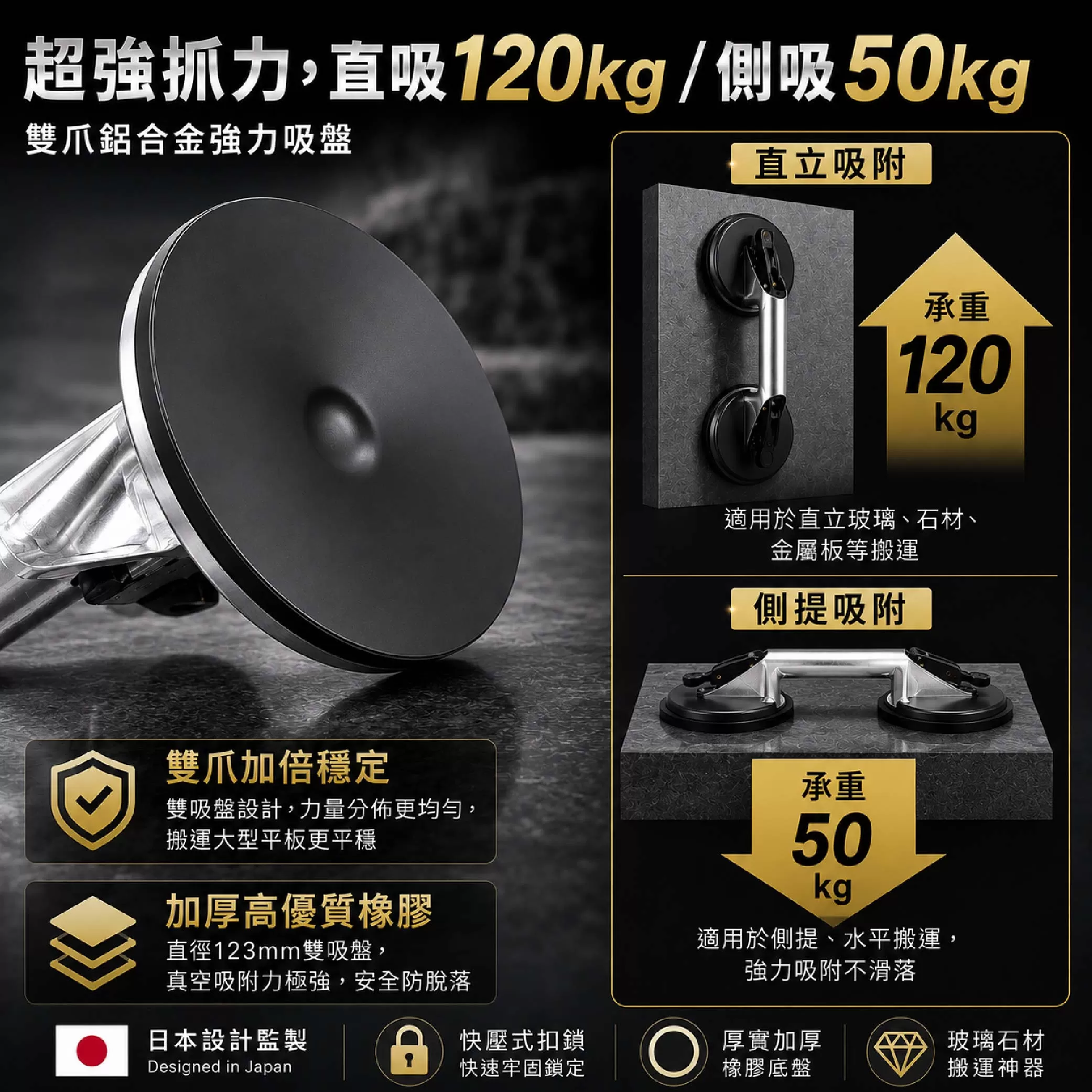 雙併固定式【115mm】商品介紹-1-2