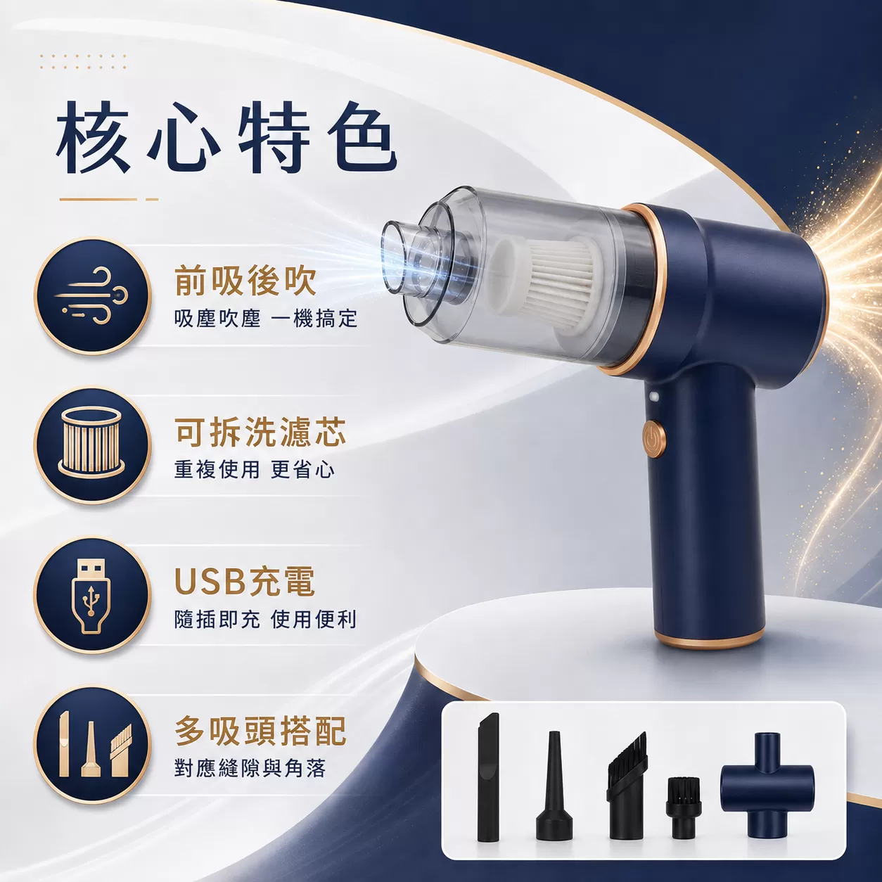 無線吹/吸塵器商品介紹-1-2
