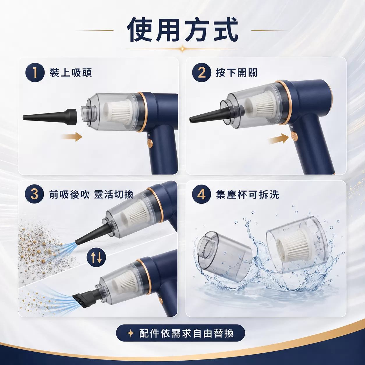 無線吹/吸塵器商品介紹-1-3