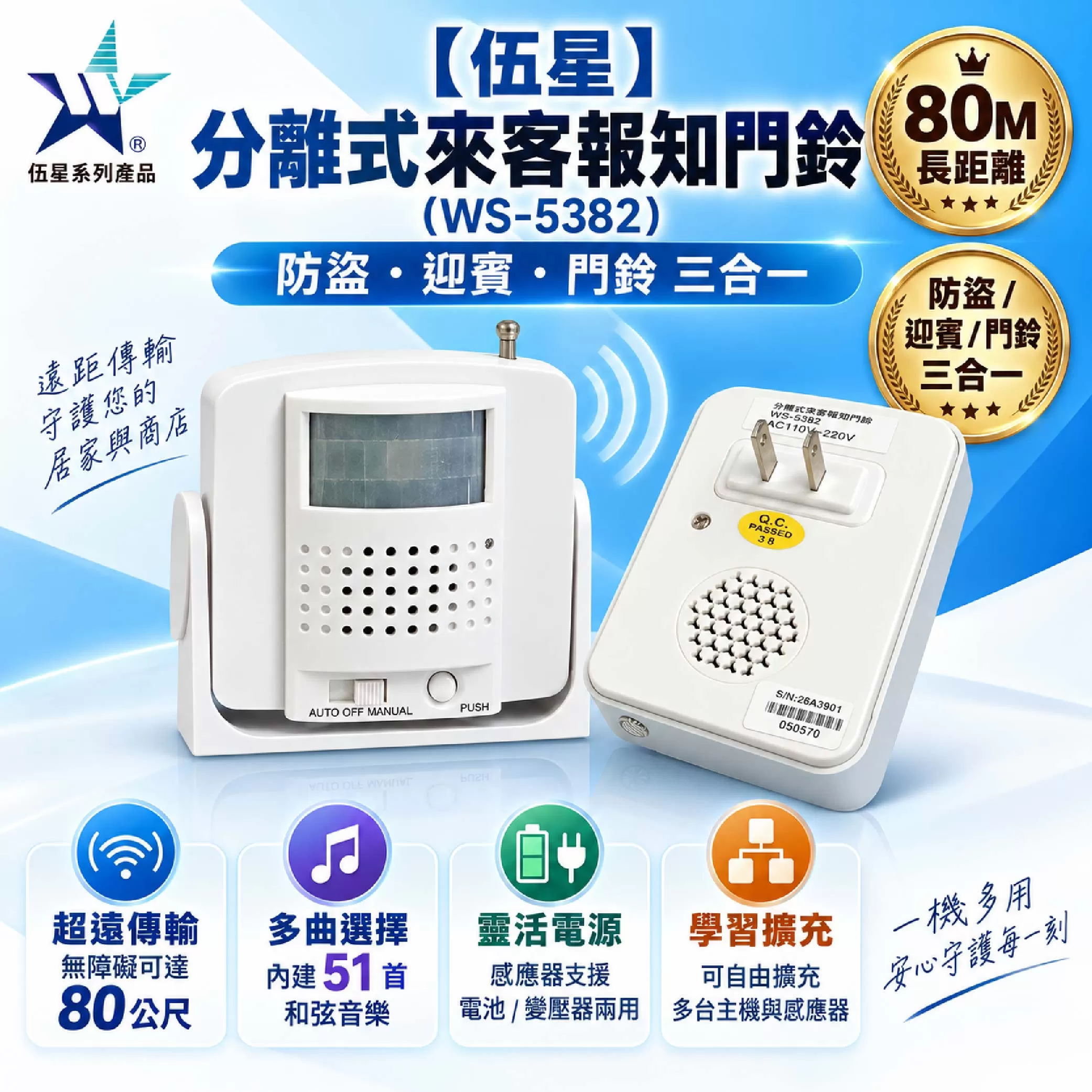 分離式來客報知門鈴商品介紹-1-1