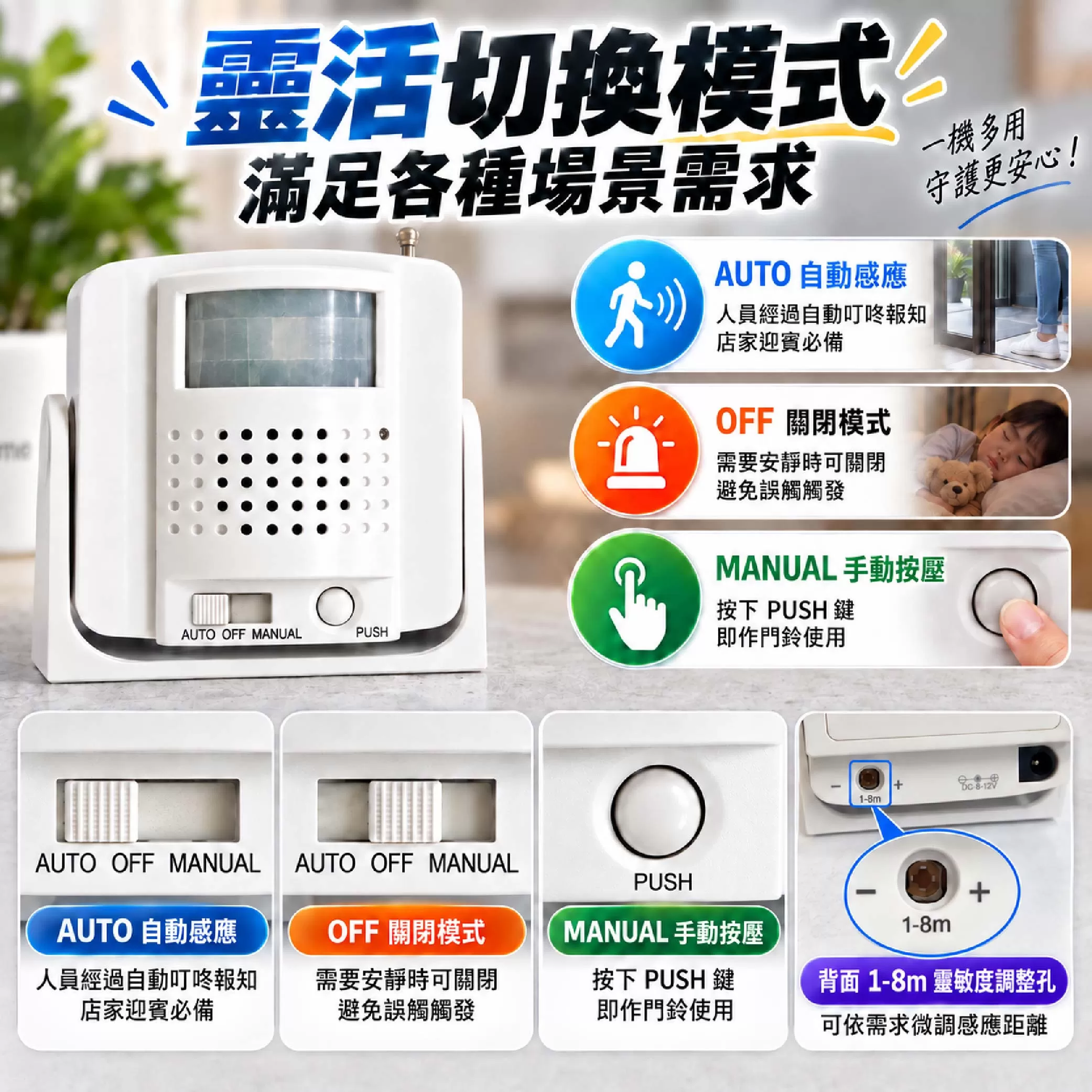 分離式來客報知門鈴商品介紹-1-3