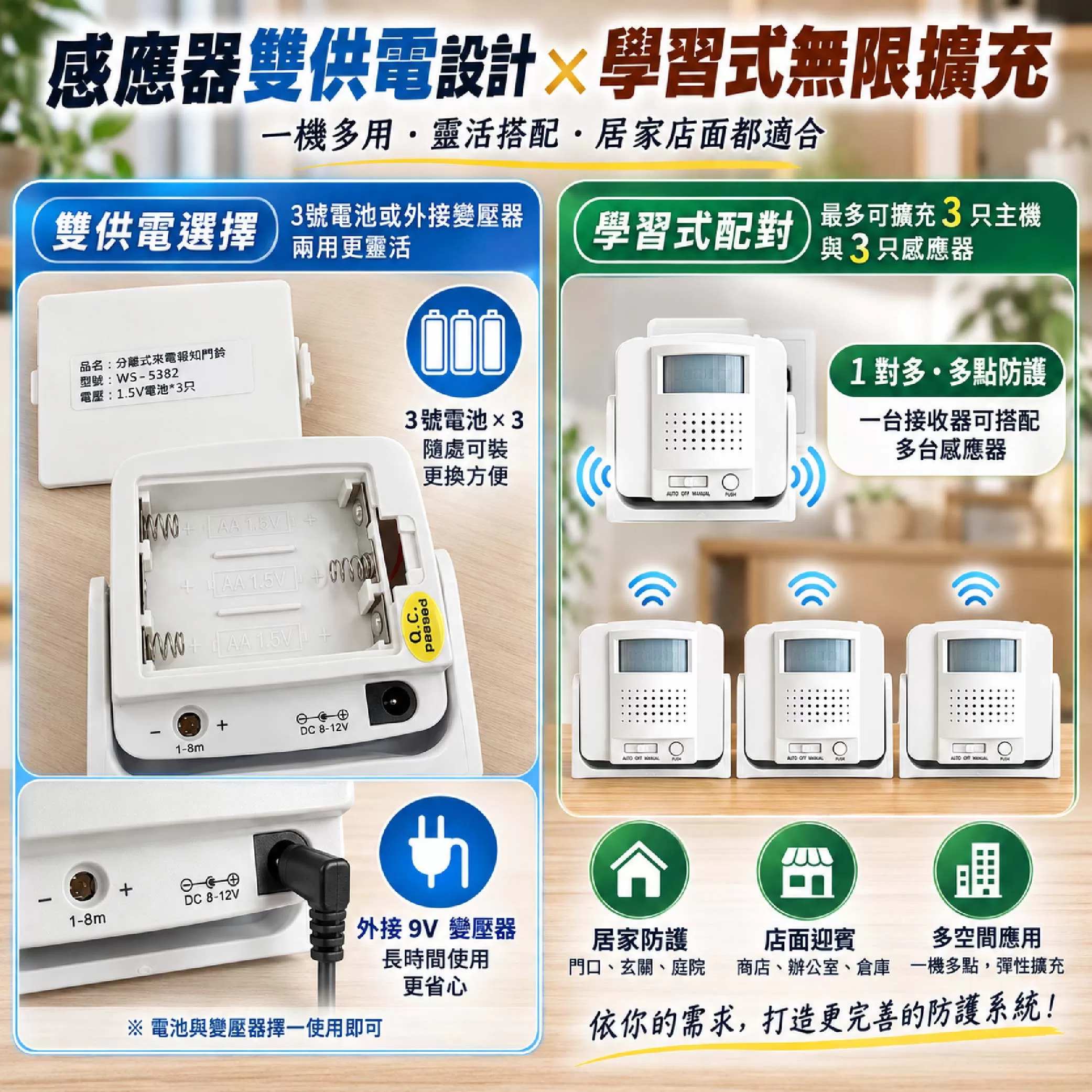 分離式來客報知門鈴商品介紹-1-4