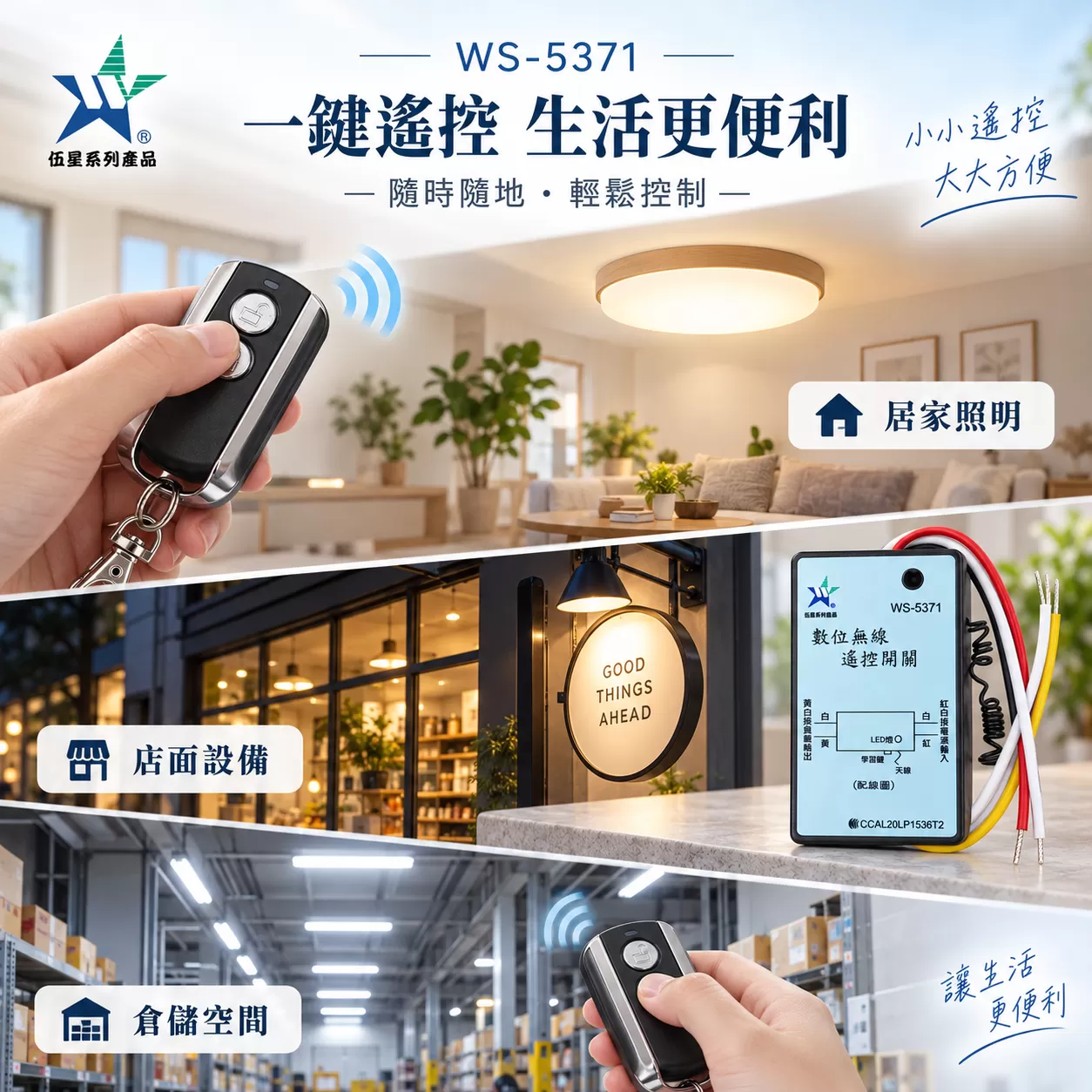 數位無線遙控開關商品介紹-1-3
