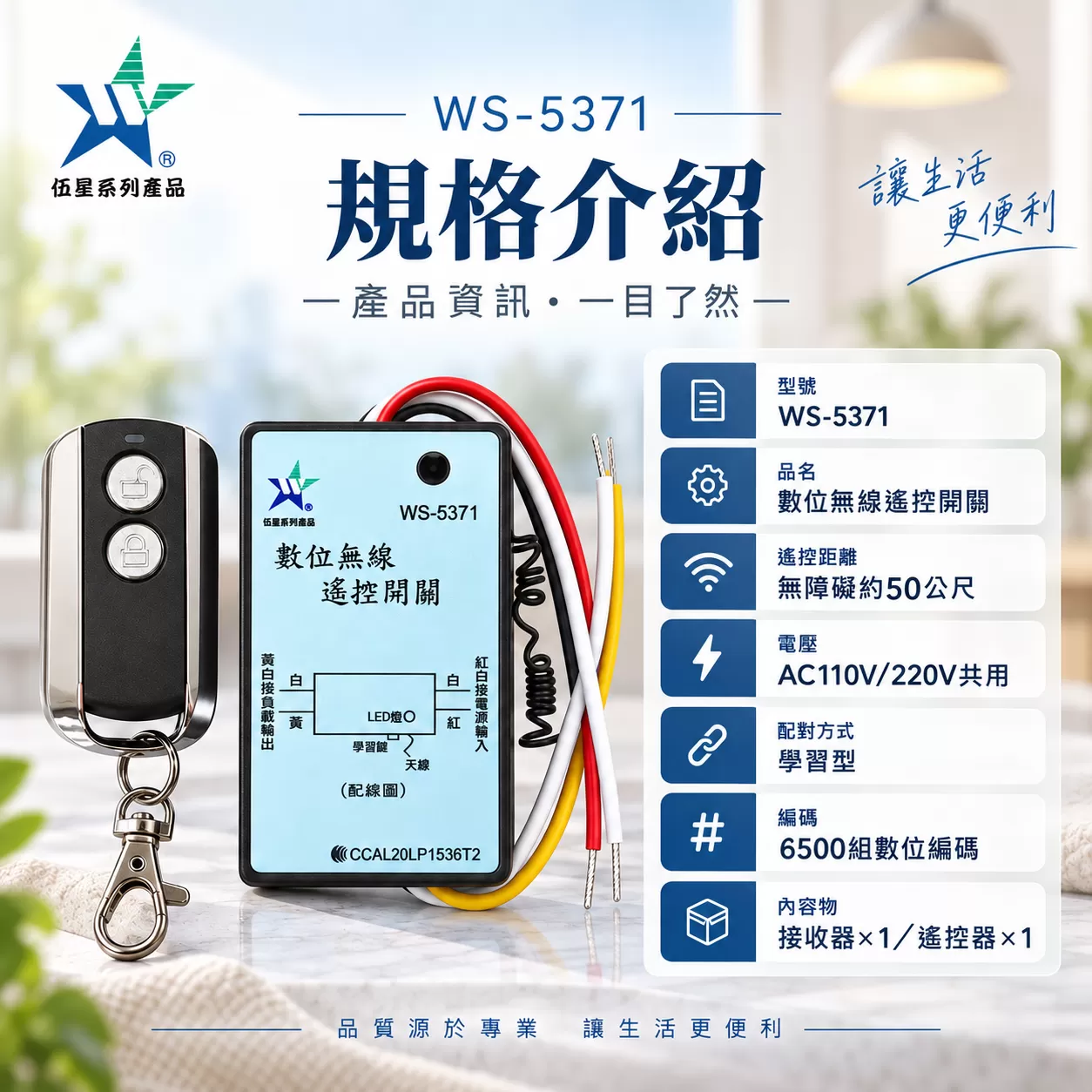 數位無線遙控開關商品介紹-1-5