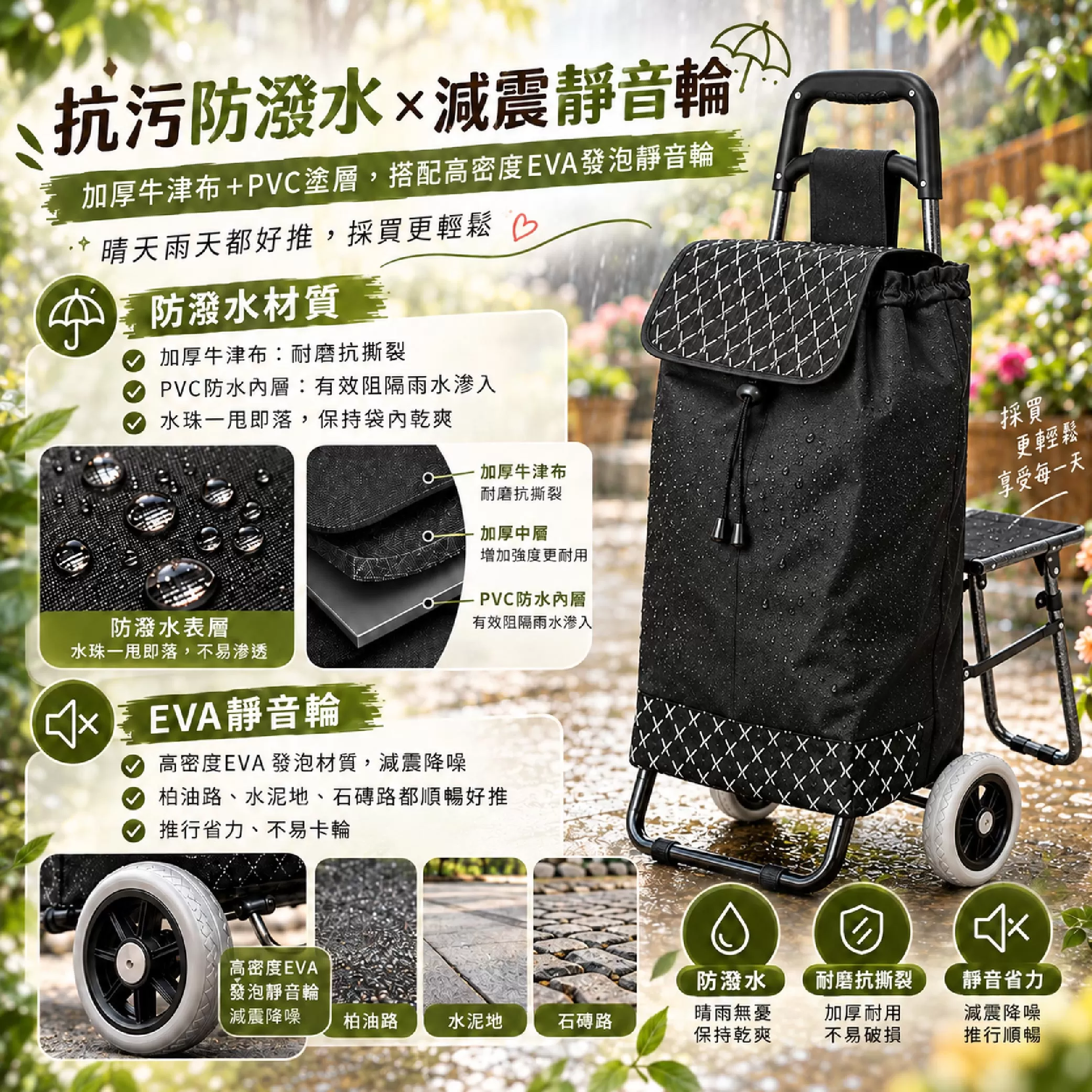 手推菜籃車-椅凳款(33*28*90cm)商品介紹-1-5