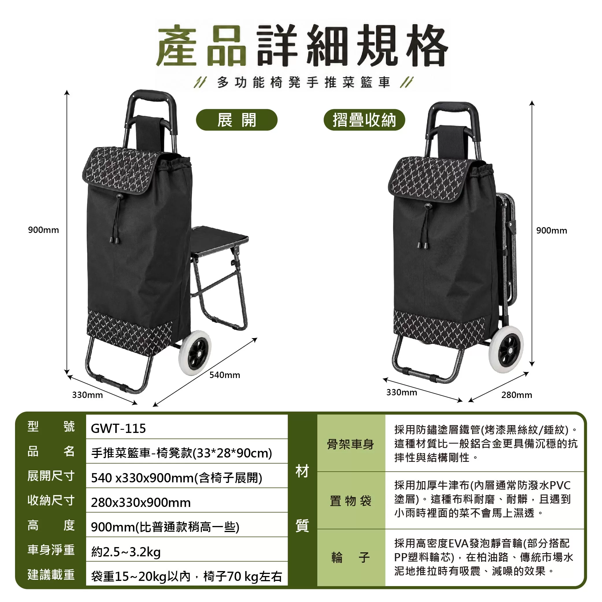 手推菜籃車-椅凳款(33*28*90cm)商品介紹-1-6